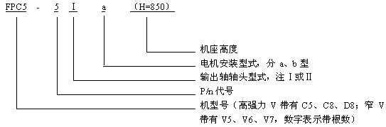FP型中功率窄V帶及高強(qiáng)力V帶傳動減速機(jī)型號說明