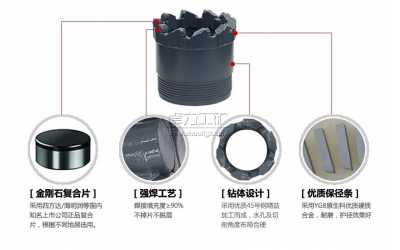 ����ʯ��(f��)��Ƭ(PDC)ȡ���@�^